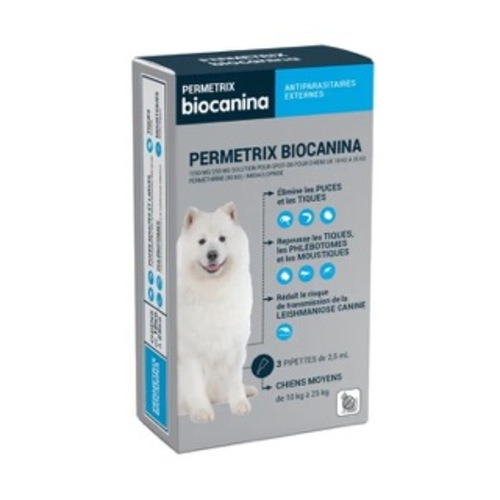 BIOCANINA